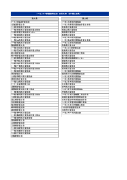 （一社）青森県計量協会