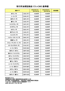 【2016/04/18～2016/04/22、2016/04/25～2016/04/29】(PDF