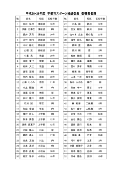 平成28・29年度宇部市スポーツ推進委員委嘱者名簿（PDF：37KB）