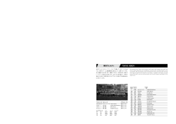 メンバー表をダウンロード（PDF） - 2016東京国際ユース(U-14)