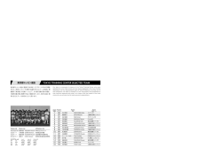 メンバー表をダウンロード（PDF） - 2016東京国際ユース(U-14)