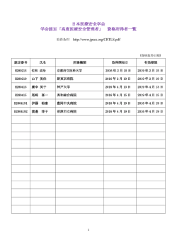 資格取得者の一覧 - 日本医療安全学会