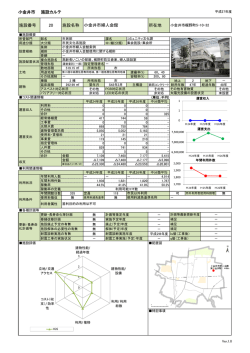 婦人会館（PDF：380KB）