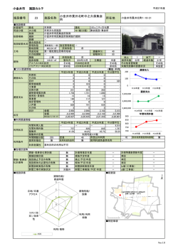 貫井北町中之久保集会所（PDF：337KB）