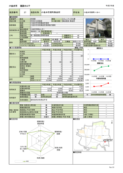 東町集会所（PDF：316KB）