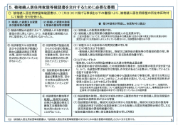 被相続人居住用家屋等確認書を交付するために必要な書類