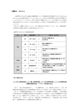 ＜資料5：GPA＞