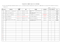 H28発注予定工事等情報