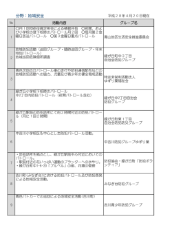 分野：地域安全