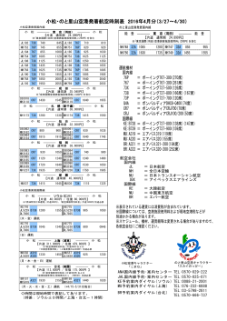 小松・のと里山空港発着航空時刻表 2016年4月分（3/27～4/30）