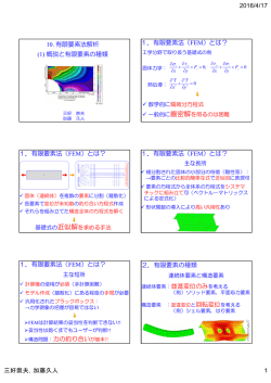 概説と有限要素の種類