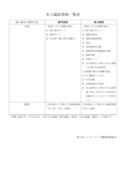 本人確認書類一覧表 - 西日本パッケージング健康保険組合