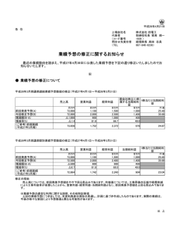 業績予想の修正に関するお知らせ