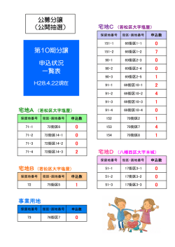 公募分譲申込状況一覧