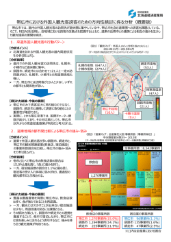 概要版 - 経済産業省北海道経済産業局