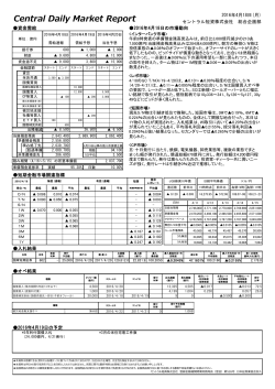 Central Daily Market Report