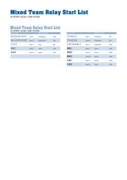 Mixed Team Relay Start List