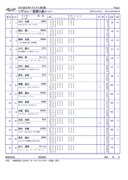 全日本トライアル第2戦近畿大会のリザルトを掲載しました。