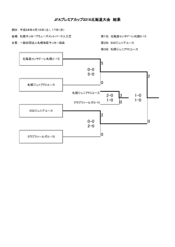 JFAプレミアカップ2016北海道大会 結果