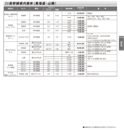 新幹線車内媒体〈東海道・山陽〉 11