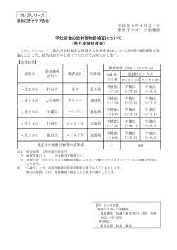 0421学校給食食材検査（事前） (PDF documentファイル サイズ： 53Kb)