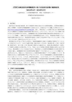 CTBT 高崎放射性核種観測所の粒子状放射性核種の観測結果