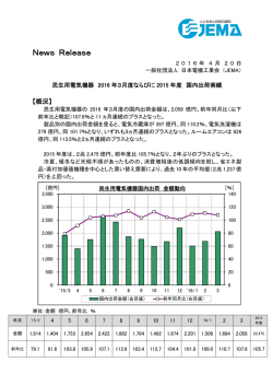 News Release - JEMA 一般社団法人 日本電機工業会