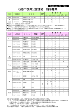 石巻市復興公営住宅 随時募集