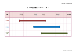 JMIP更新審査 スケジュール表 - 外国人患者受入れ医療機関認証制度