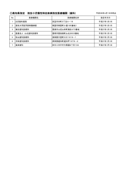 高知県指定 指定小児慢性特定疾病指定医療機関（歯科）