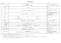 健康診断概要 - 日本工営健康保険組合