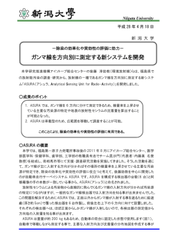 ガンマ線を方向別に測定する新システムを開発