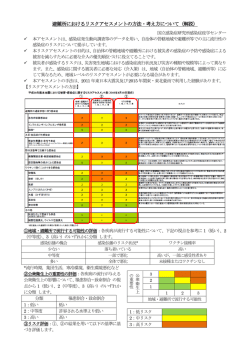 解説 - 国立感染症研究所
