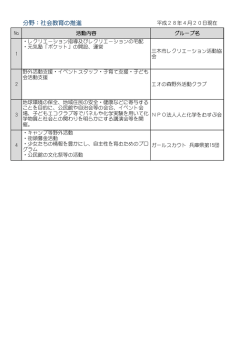分野：社会教育の推進 - 三木市社会福祉協議会