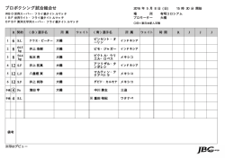 JAPAN BOXING COMMISSION