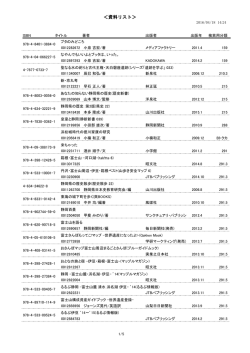 ＜資料リスト＞