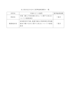 標準審理期間の一覧（名古屋市長関係） (PDF形式, 19.37KB)