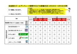 GW期間中のATM稼動状況について