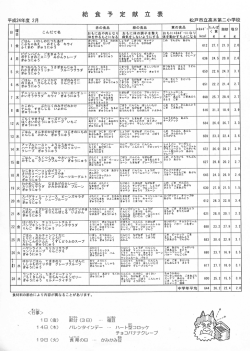 H25高木二小献立表2月号 [626KB pdfファイル]