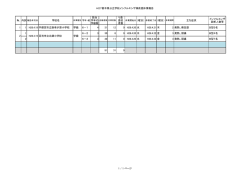 別紙（PDF：31KB）