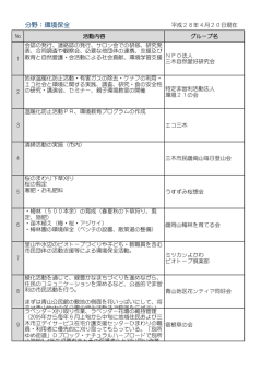 分野：環境保全 - 三木市社会福祉協議会