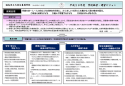 平成28年度 学校経営・運営ビジョン