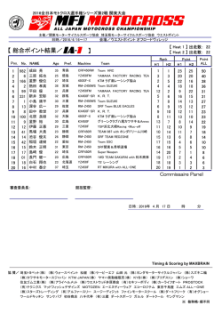 IA1 総合 - 日本モーターサイクルスポーツ協会