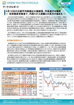 円高進行を嫌気 ～ 米財務長官発言で - 三井住友トラスト・アセット