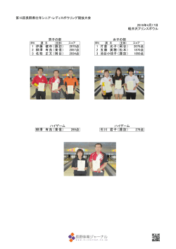 第15回長野県壮年シニア・レディスボウリング競技大会 2016年4月17日
