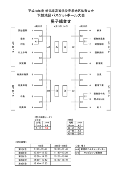 下越地区 - 新潟県バスケットボール協会