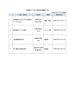 別紙一覧（PDF：21KB）