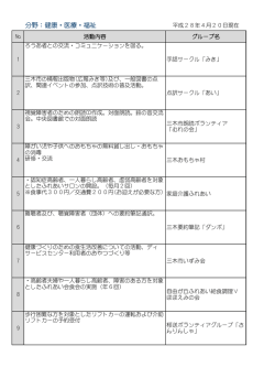 分野：健康・医療・福祉 - 三木市社会福祉協議会