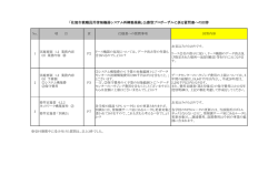 公募型プロポーザルに係る質問書への回答