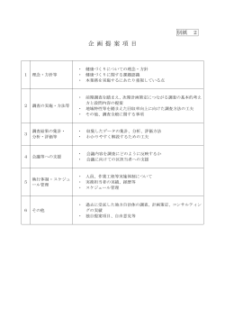 企画提案項目 [PDF形式：90KB]